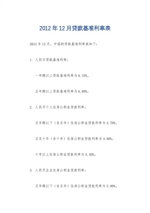 2012年12月贷款基准利率表