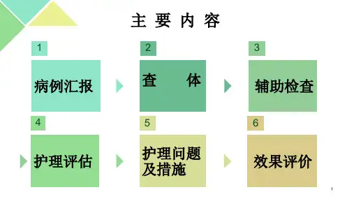 血液透析病人查房 