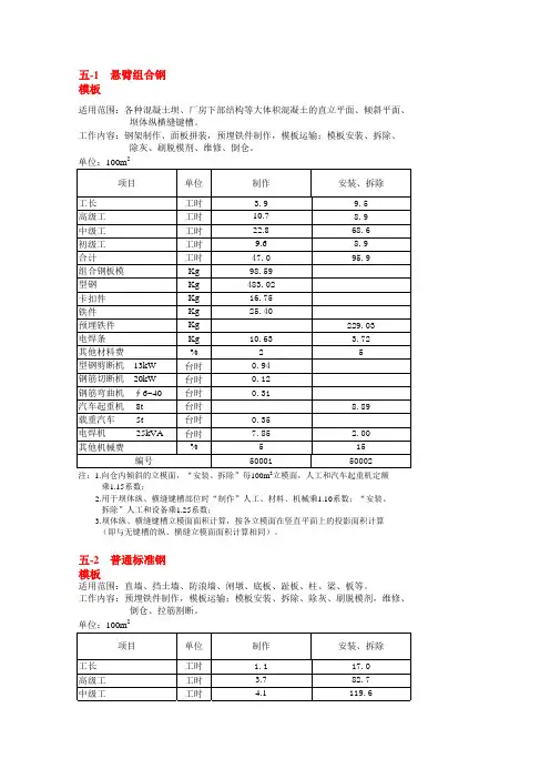 水利部2002预算定额