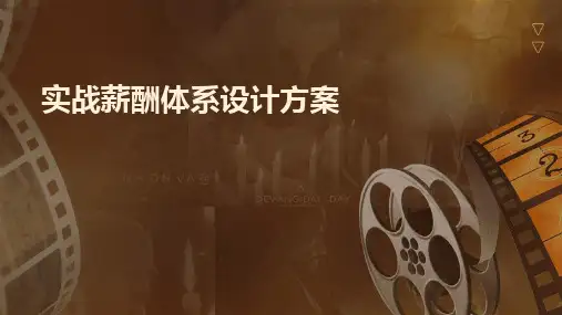 2024实战薪酬体系设计方案