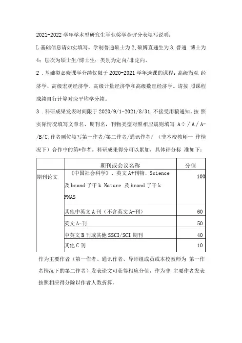2021-2022学年学术型研究生学业奖学金评分表填写说明：2
