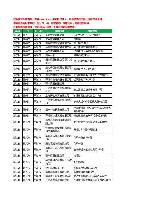 2020新版浙江省嘉兴市平湖市商贸有限公司工商企业公司商家名录名单黄页联系电话号码地址大全162家