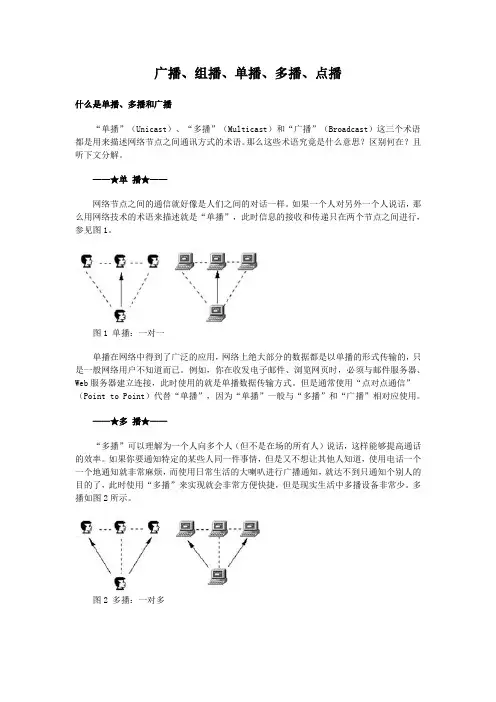 广播、组播、单播、多播、点播区别