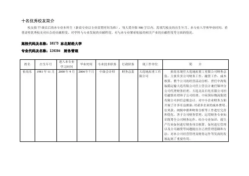 十名优秀校友简介