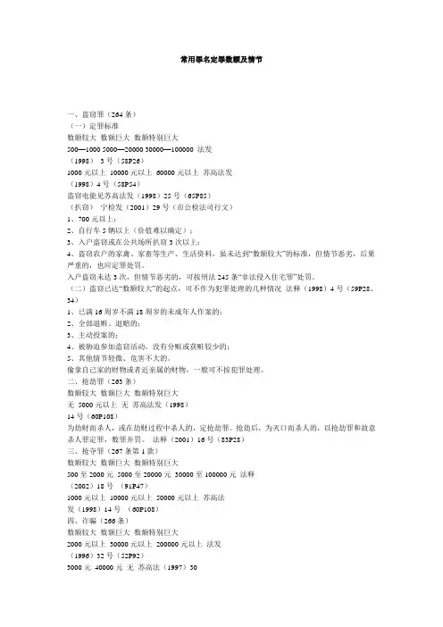 常用罪名犯罪数额