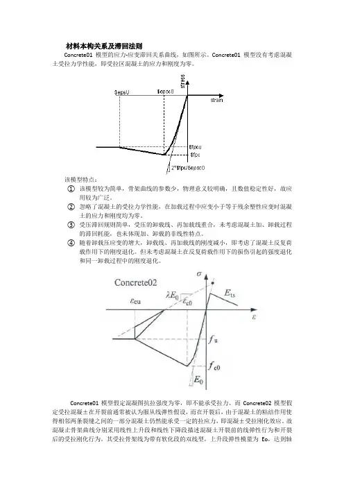 concrete and steel材料本构关系及滞回法则