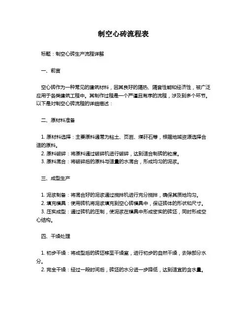 制空心砖流程表