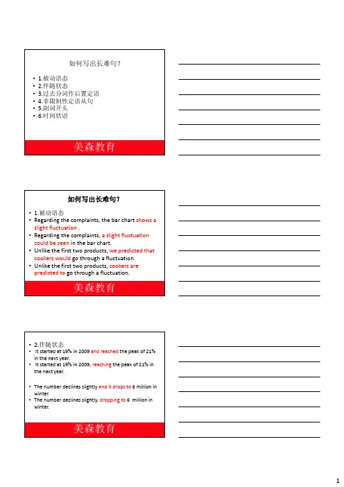 BEC高级写作作业精讲1课件