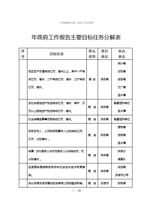 年政府工作报告主要目标任务分解表