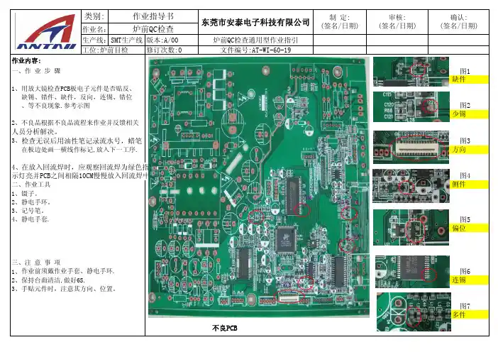 SMT炉前作业指导书