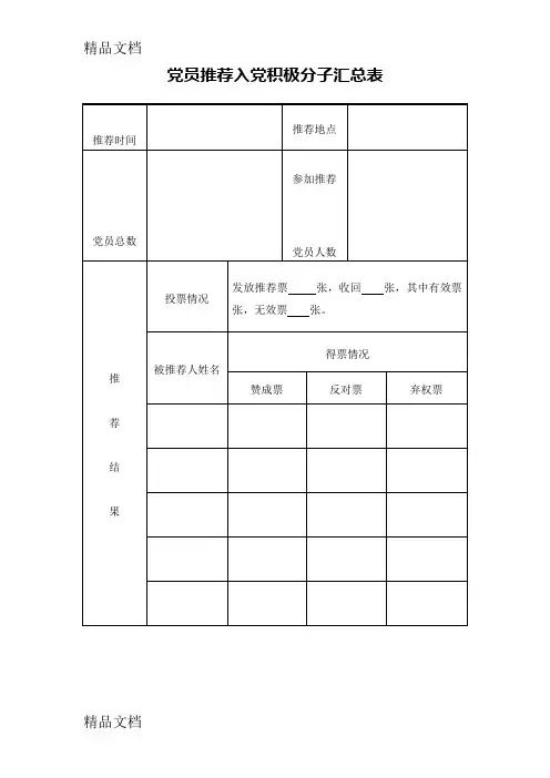最新党员推荐入党积极分子汇总表