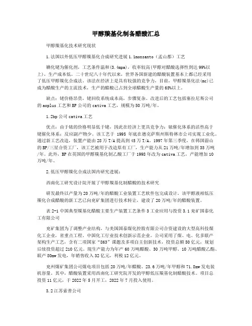 甲醇羰基化制备醋酸汇总