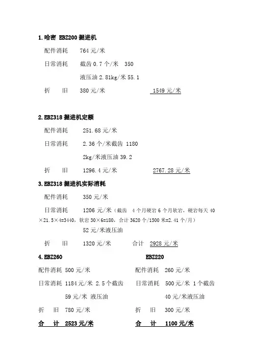 掘进机消耗