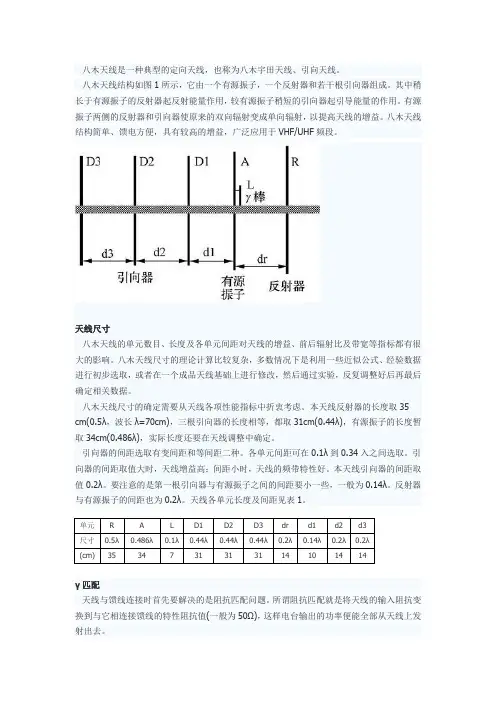 430MNZ五单元八木天线