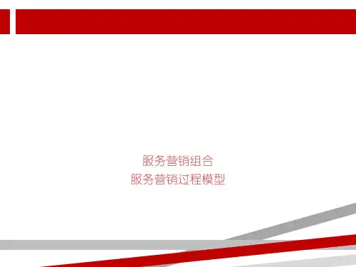 营销案例美国西南航空公司.ppt