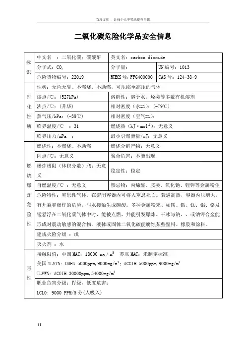 二氧化碳危险化学品安全信息