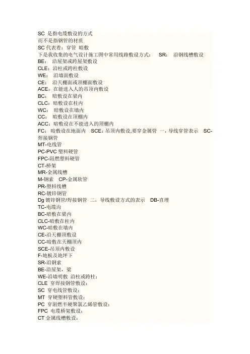 管路敷设方式代号