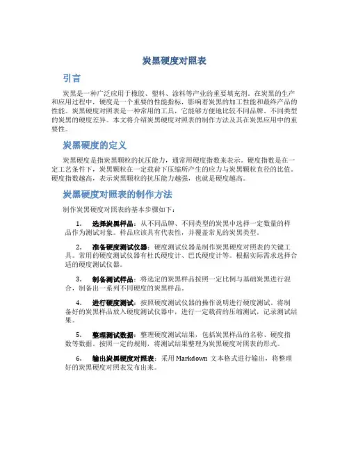 炭黑硬度对照表