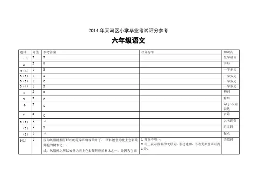 天河区小学毕业考试语文试卷评分标准及参考答案