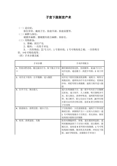 子宫下段剖宫产术术配合步骤