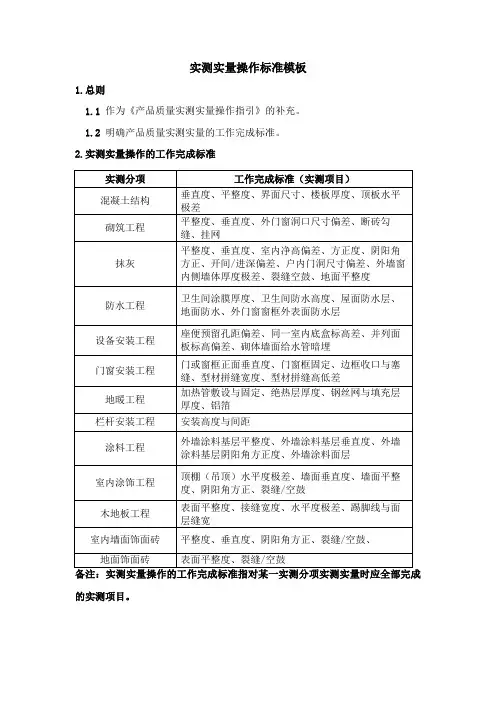 实测实量操作标准(模板)