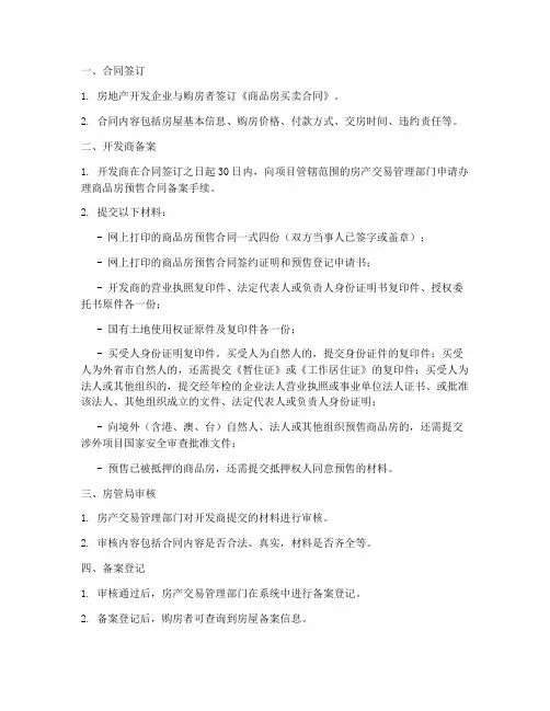 房产销售合同备案流程