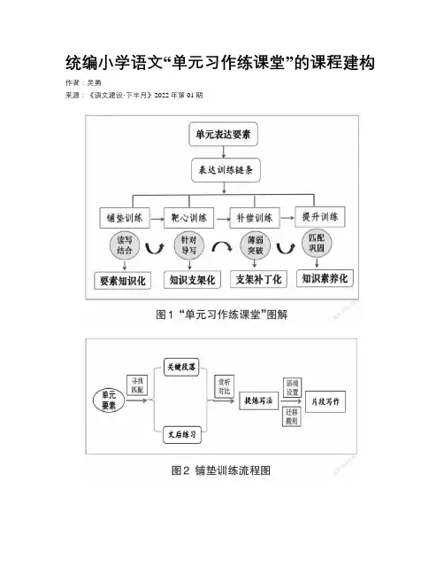 统编小学语文“单元习作练课堂”的课程建构