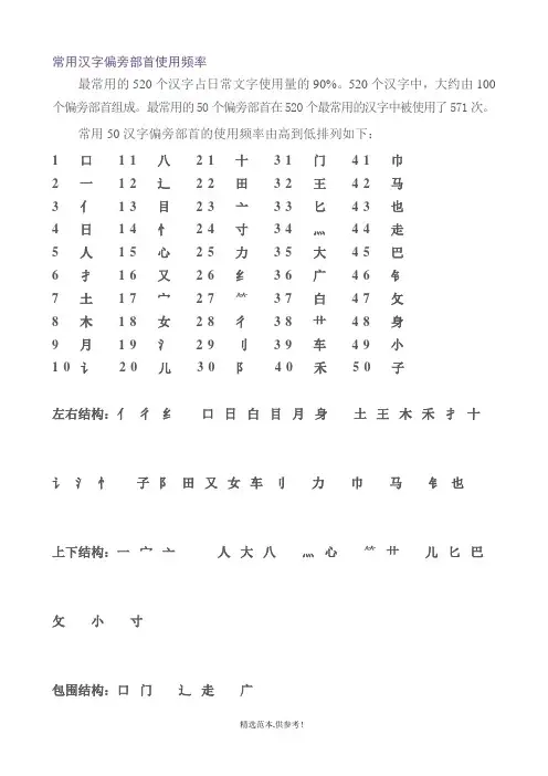 常用汉字偏旁部首使用频率