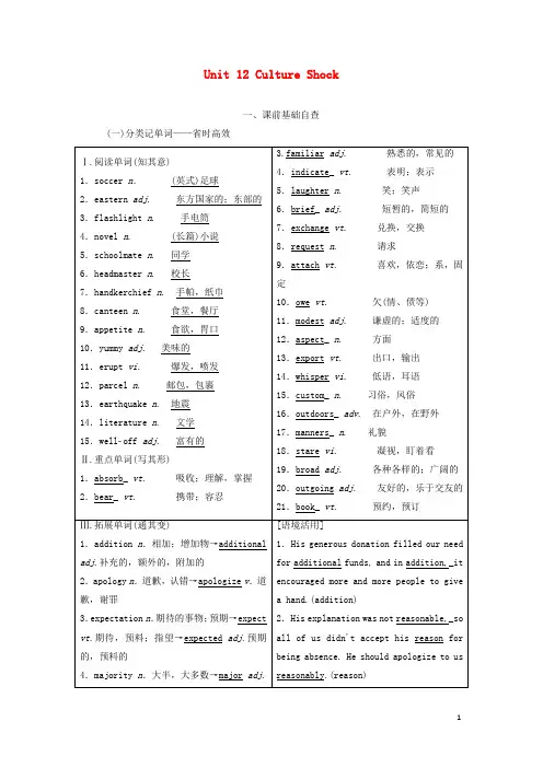高考英语一轮复习必修4Unit12CultureShock学案含解析北师大版