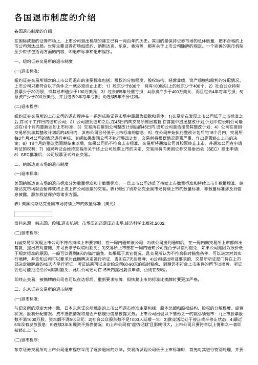 各国退市制度的介绍