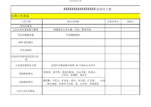 会议会务分工表