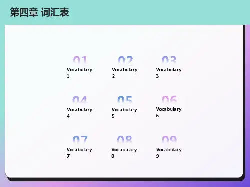 光学专业英语词汇总结
