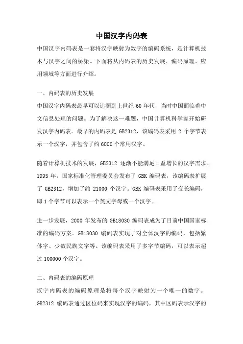 中国汉字内码表