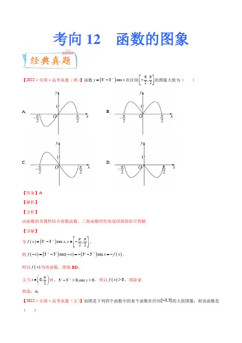 函数的图象(重点)-备战2023年高考数学一轮复习考点微专题(新高考地区专用)(解析版)