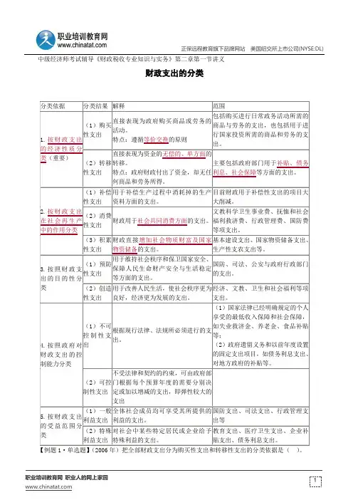财政支出的分类--经济师考试辅导《财政税收专业知识与实务》第二章第一节讲义