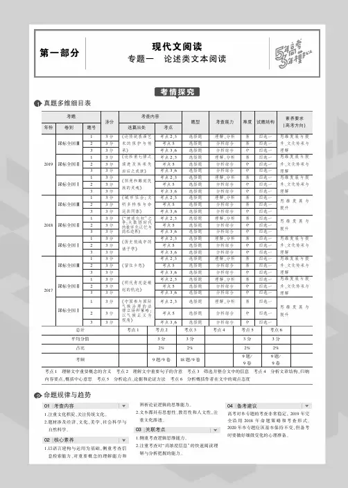 2020版高考语文二轮复习 专题一 论述类文本阅读