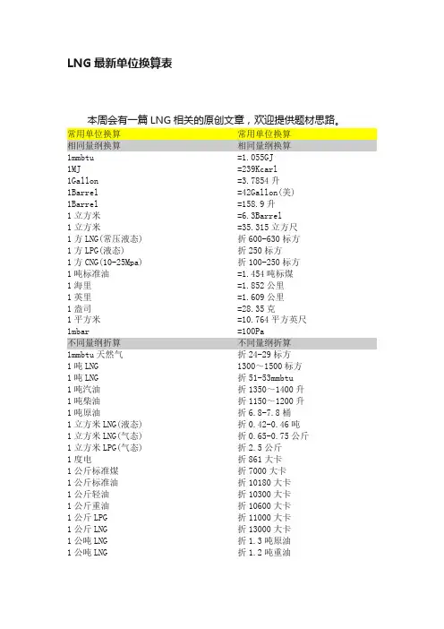 LNG最新单位换算表