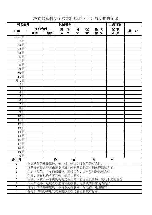 塔式起重机安全技术自检表(日)与交接班记录