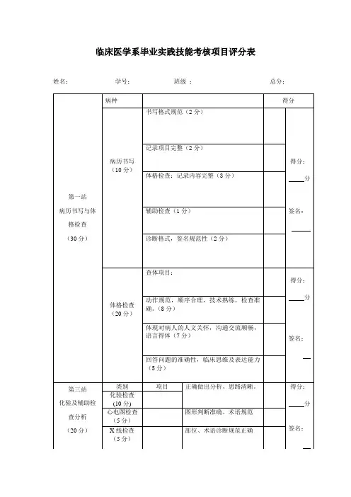 临床医学系毕业实践技能考核项目评分表模板