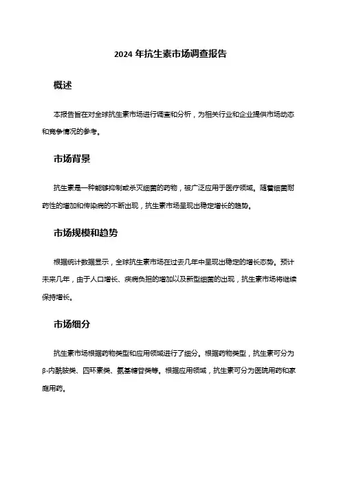 2024年抗生素市场调查报告