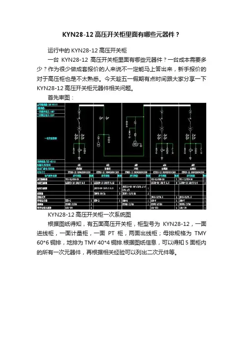 KYN28-12高压开关柜里面有哪些元器件？