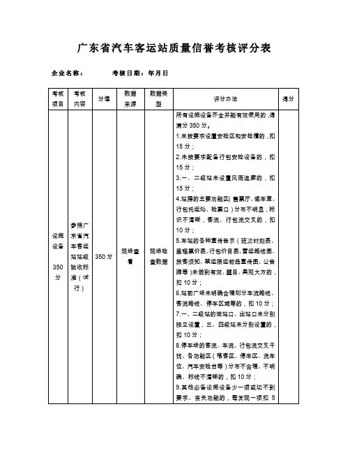 广东省汽车客运站质量信誉考核评分表