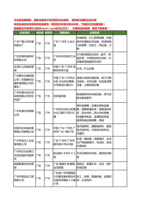 新版广东省广州水泥设备工商企业公司商家名录名单联系方式大全80家