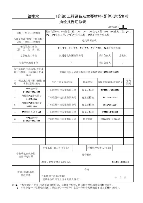 给排水进场复验抽检报告汇总表