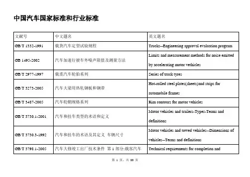 中国汽车国家标准和行业标准