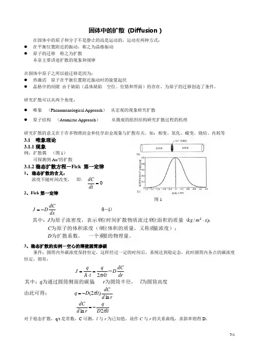 材料学基础-固体中的扩散 (Diffusion)