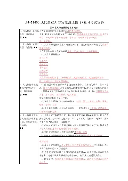 《现代企业人力资源管理概论》复习考试资料