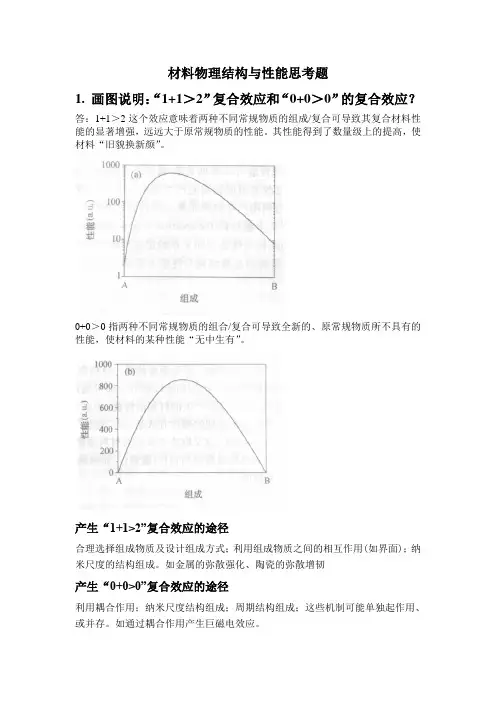 上海大学材料结构性能与应用思考题