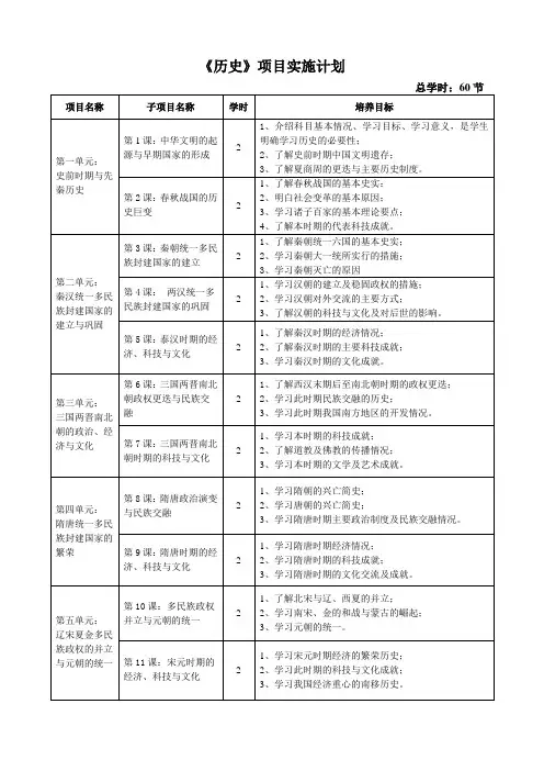 2024-2025学年中职高一上学期高教版(2023)中国历史全一册项目实施计划 (1)