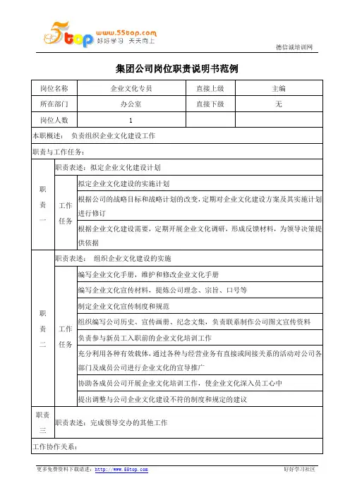 企业文化专员岗位职责说明书